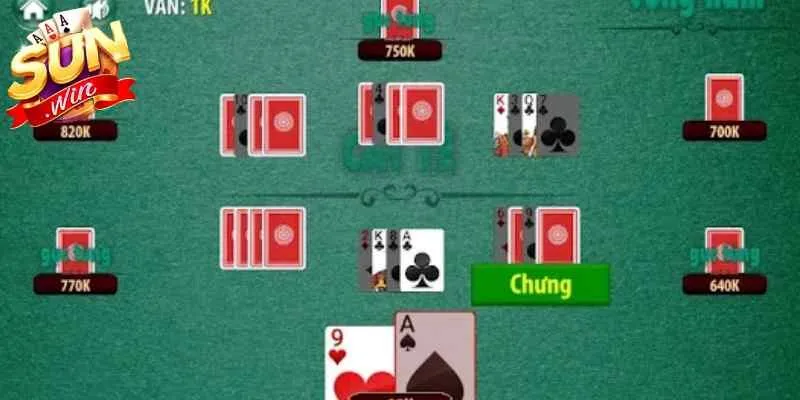 Quy trình các ván Catte diễn ra chi tiết