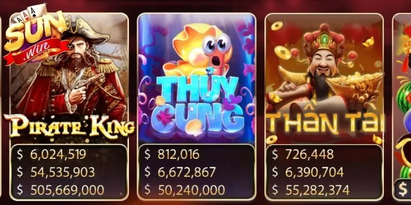 Sức hút chuyên mục quay thưởng đến từ trải nghiệm nổ hũ sunwin mượt mà 