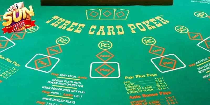 Thông tin giới thiệu làm rõ Poker 3 lá là gì?