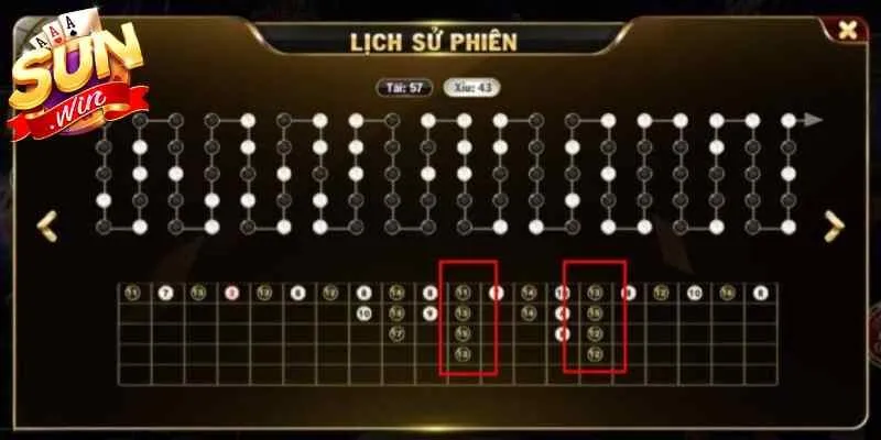 Hiểu rõ về bản chất của cách soi cầu tài xỉu