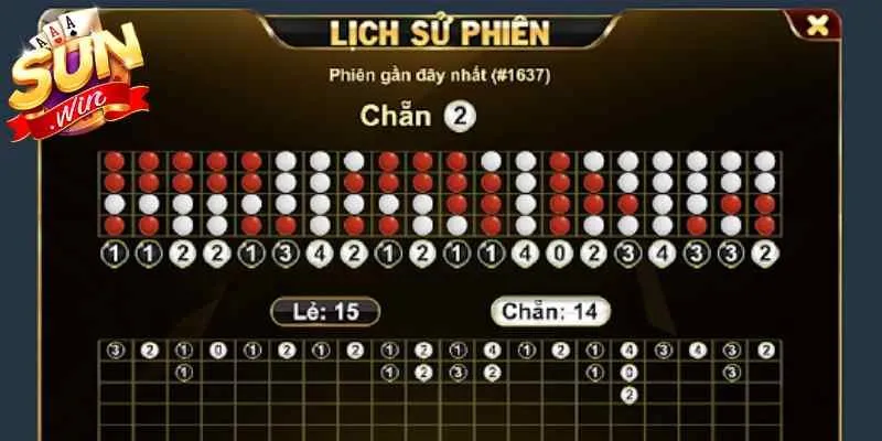 Nắm rõ cách thức soi cầu chuẩn nhận thưởng