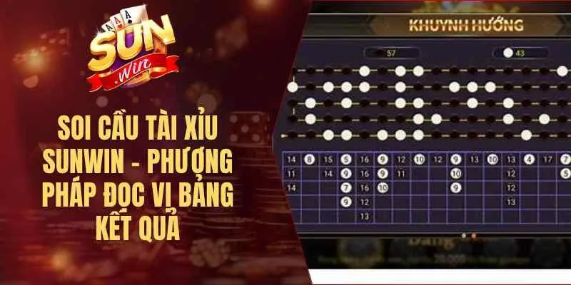 Soi Cầu Tài Xỉu Sunwin – Phương Pháp Đọc Vị Bảng Kết Quả